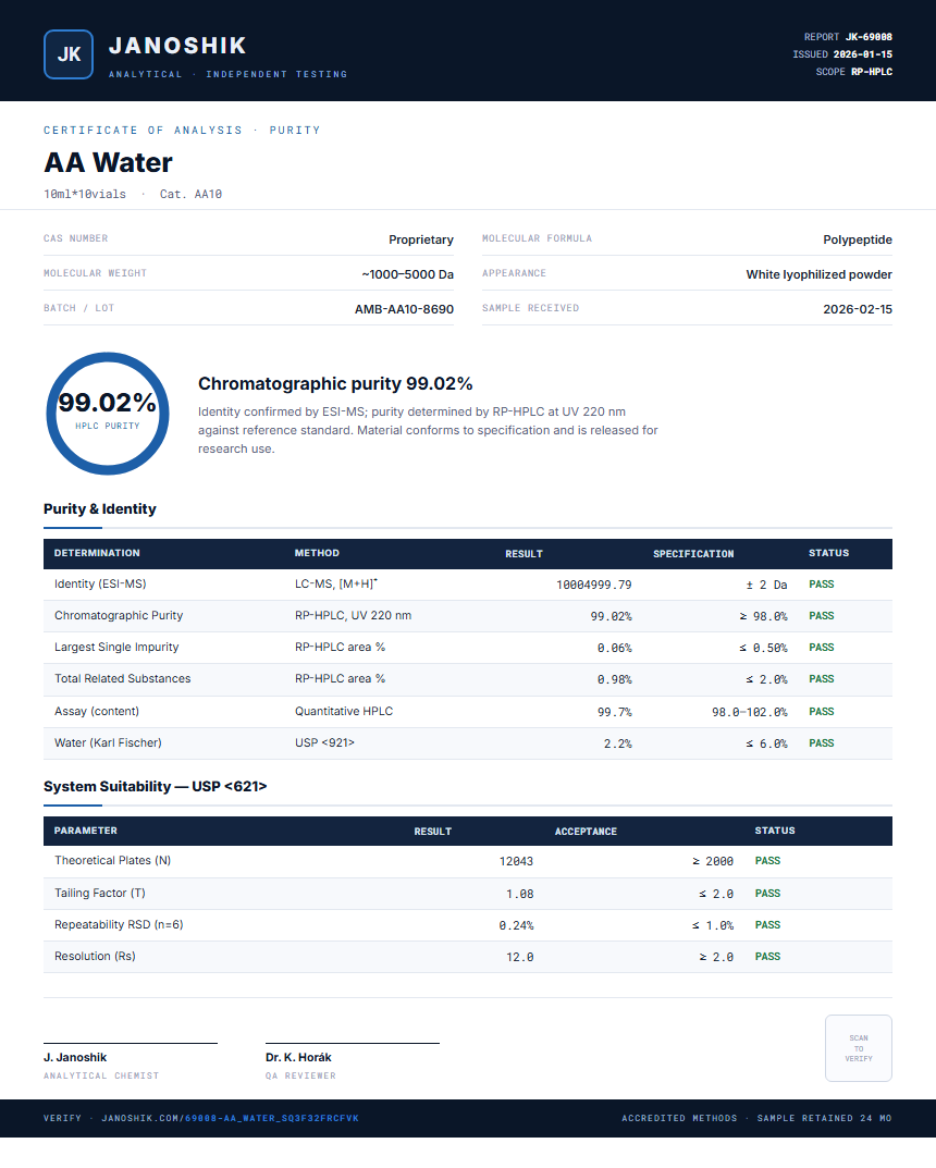 AA Water Purity (HPLC) report by Janoshik Analytical