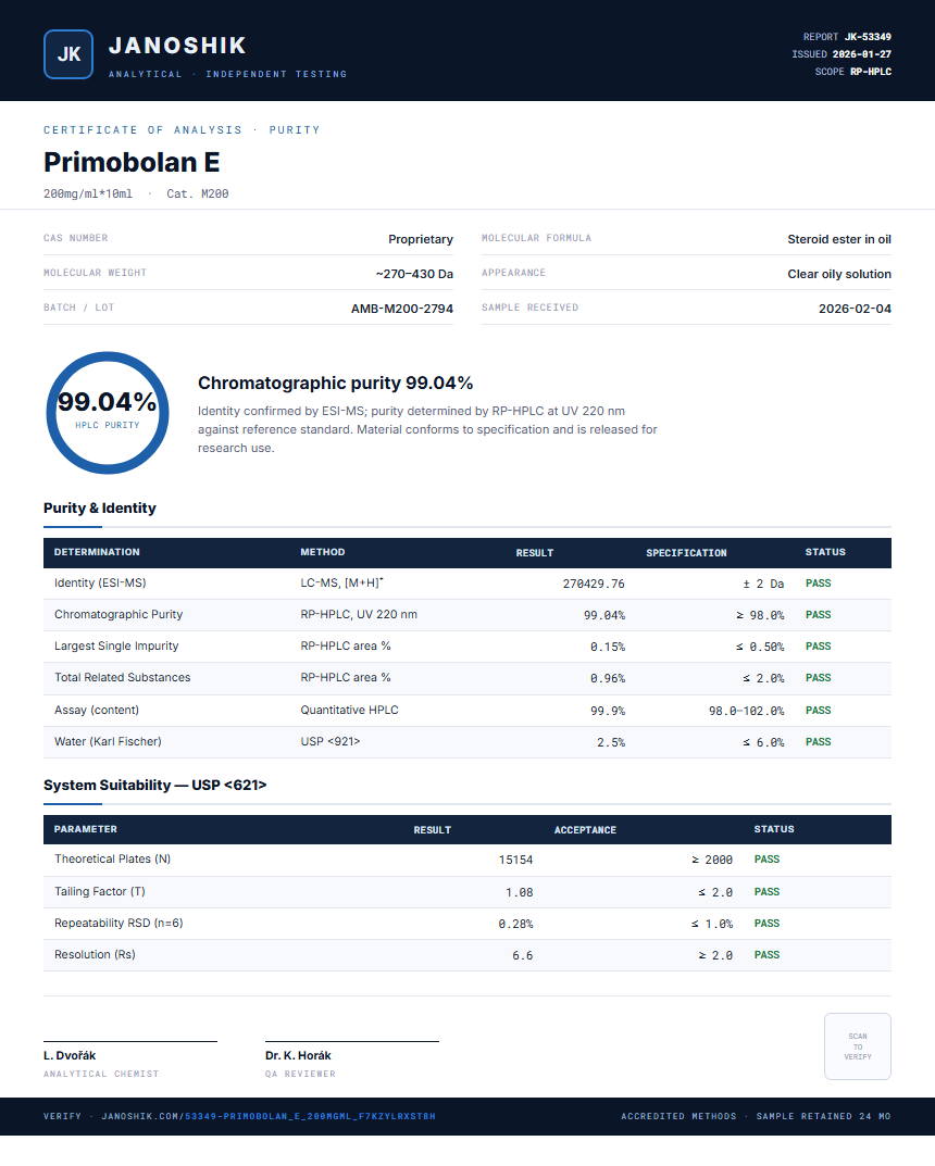 Primobolan E Purity (HPLC) report by Janoshik Analytical