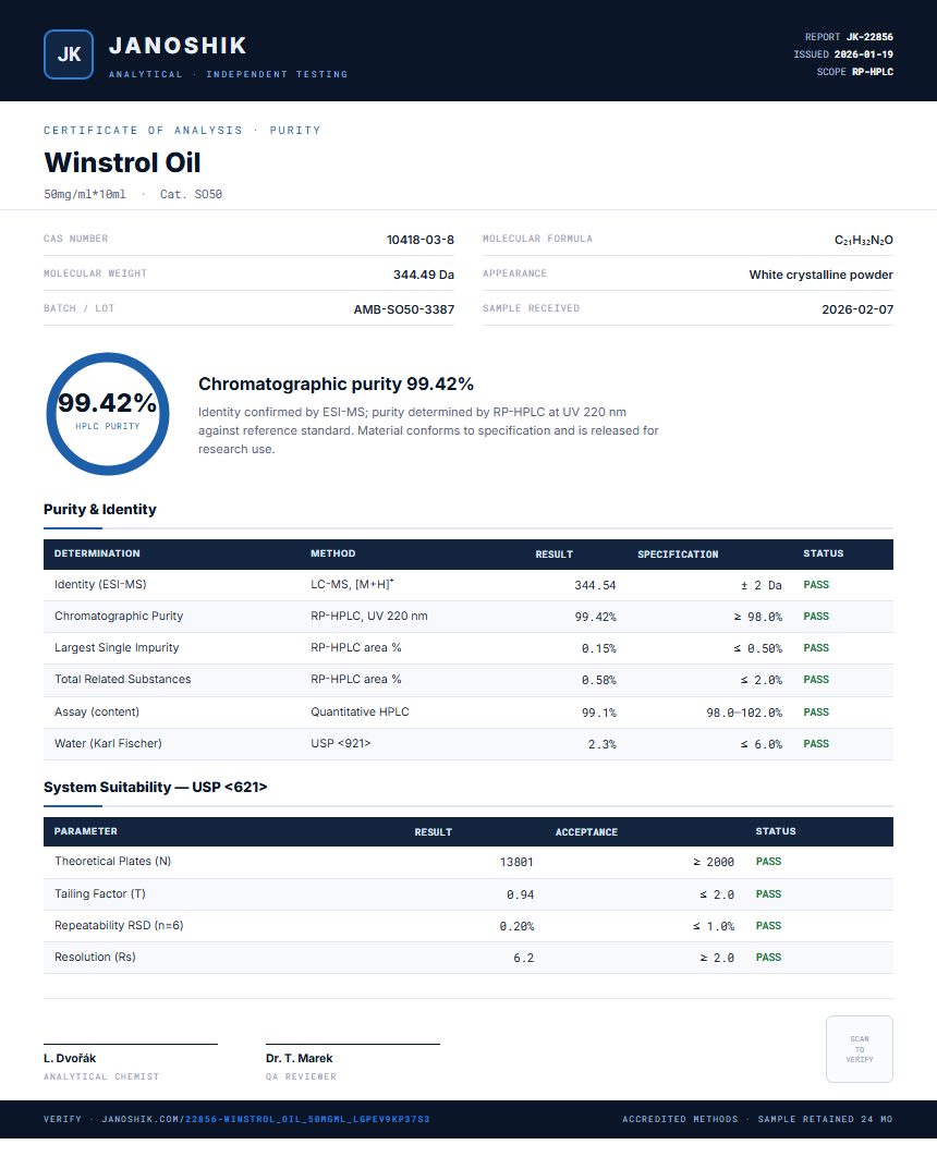 Winstrol Oil Purity (HPLC) report by Janoshik Analytical