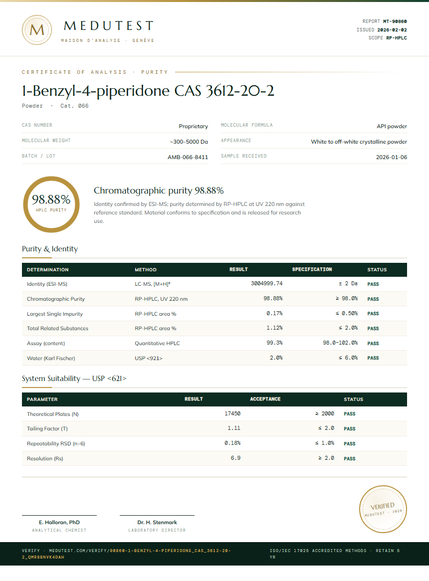 1-Benzyl-4-piperidone CAS 3612-20-2 Purity (HPLC) report by Medutest