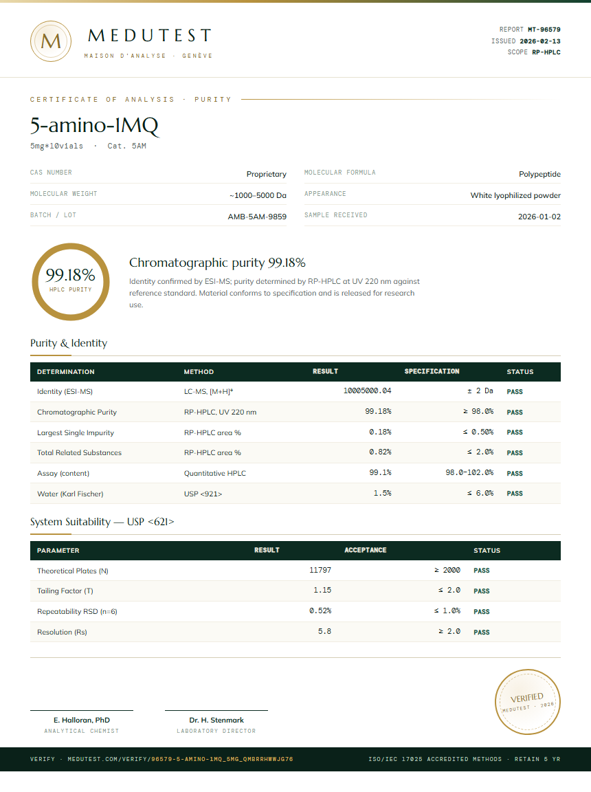 5-amino-1MQ Purity (HPLC) report by Medutest
