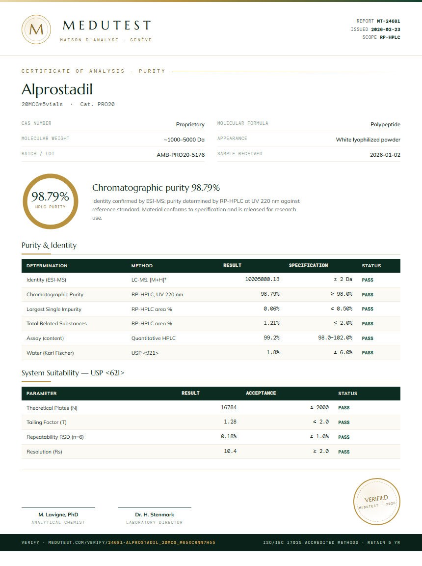 Alprostadil Purity (HPLC) report by Medutest