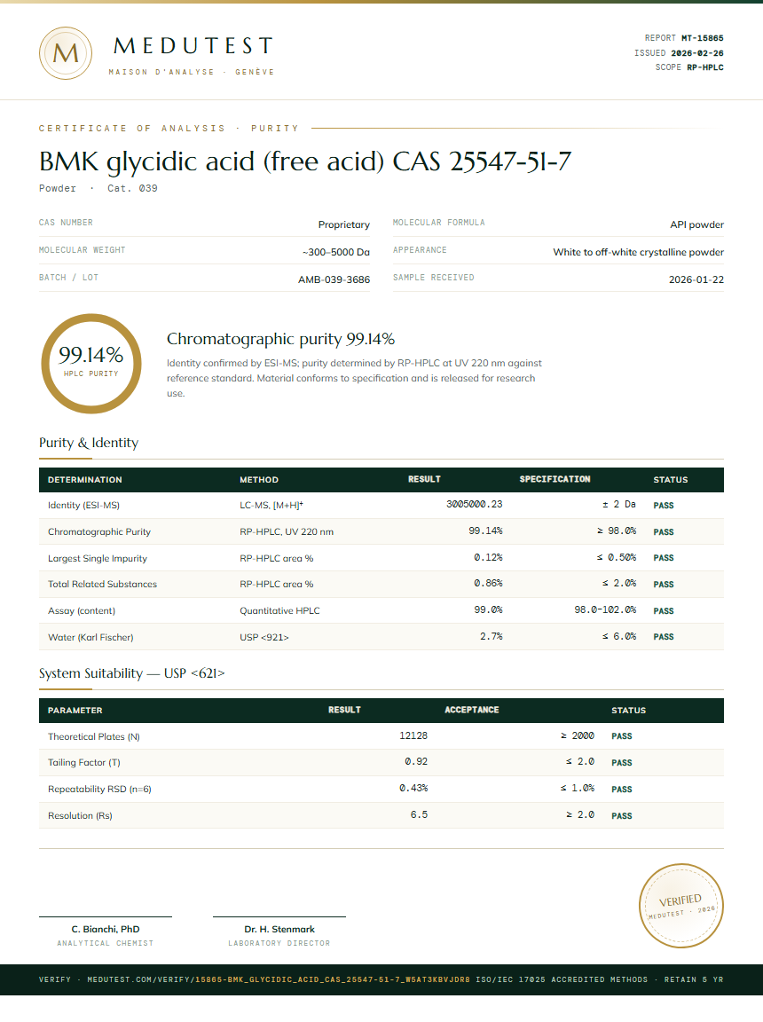 BMK glycidic acid (free acid) CAS 25547-51-7 Purity (HPLC) report by Medutest
