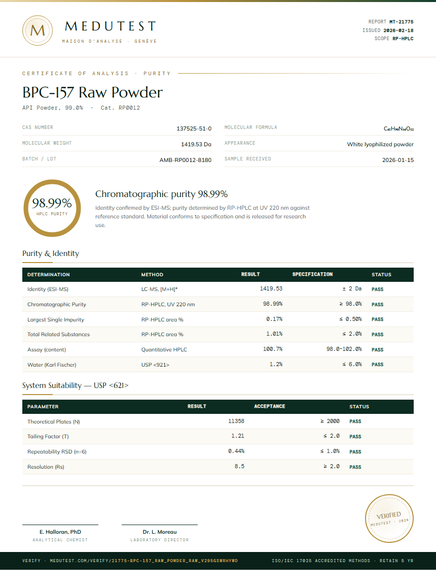 BPC-157 Raw Powder Purity (HPLC) report by Medutest