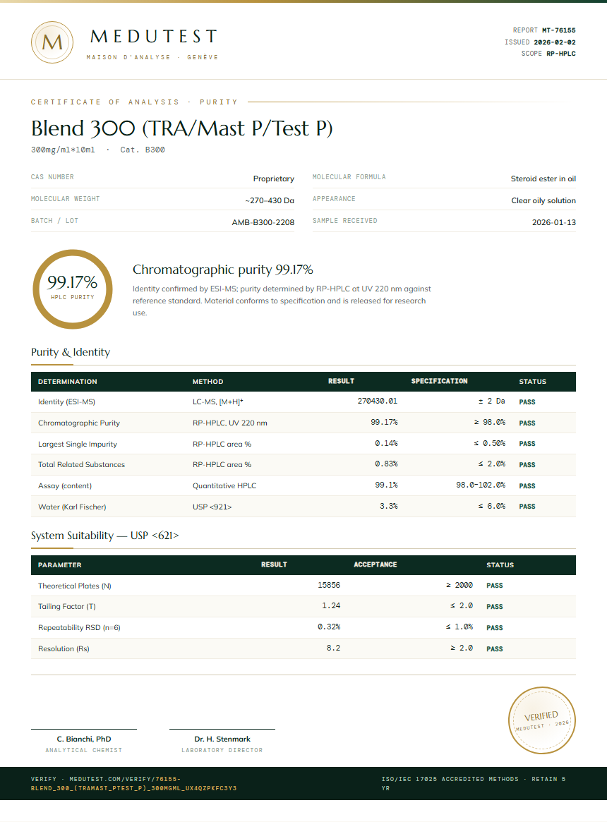 Blend 300 (TRA/Mast P/Test P) Purity (HPLC) report by Medutest