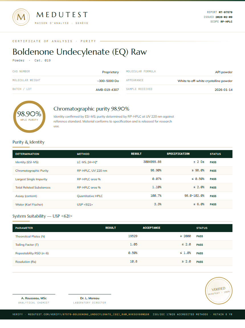 Boldenone Undecylenate (EQ) Raw Purity (HPLC) report by Medutest