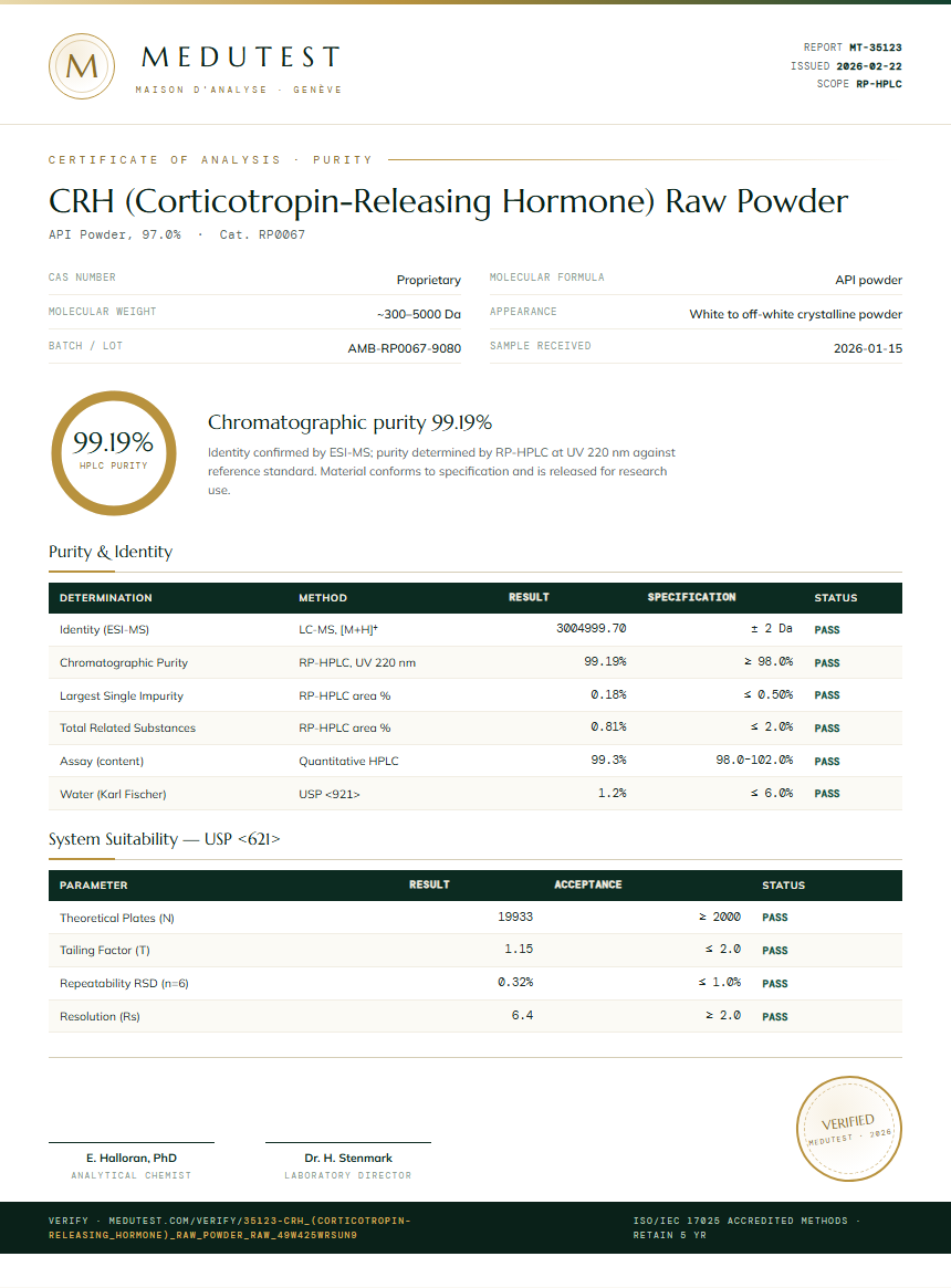 CRH (Corticotropin-Releasing Hormone) Raw Powder Purity (HPLC) report by Medutest