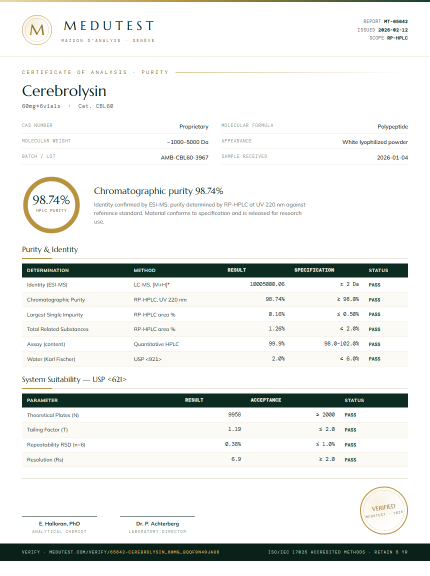 Cerebrolysin Purity (HPLC) report by Medutest