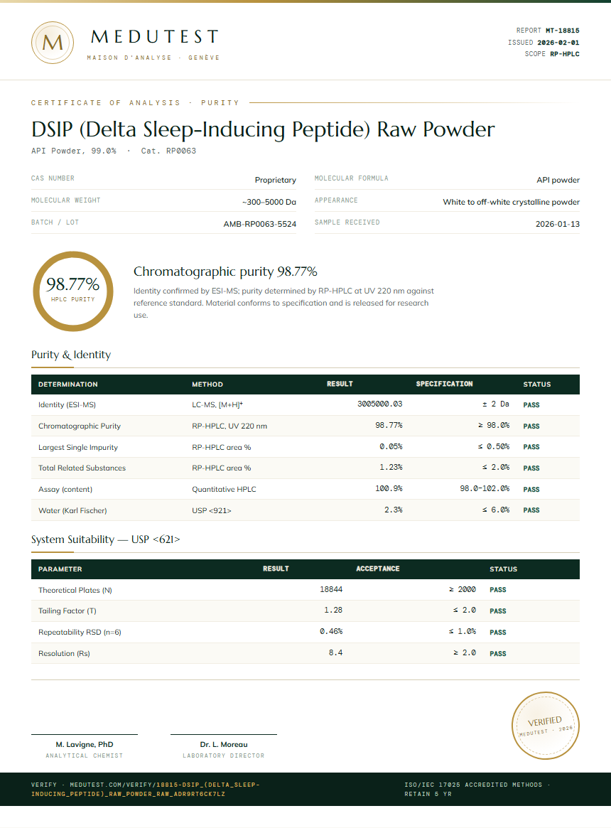 DSIP (Delta Sleep-Inducing Peptide) Raw Powder Purity (HPLC) report by Medutest