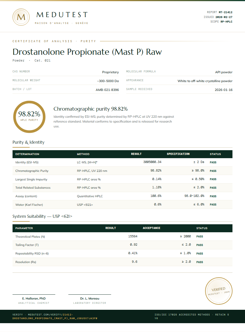 Drostanolone Propionate (Mast P) Raw Purity (HPLC) report by Medutest