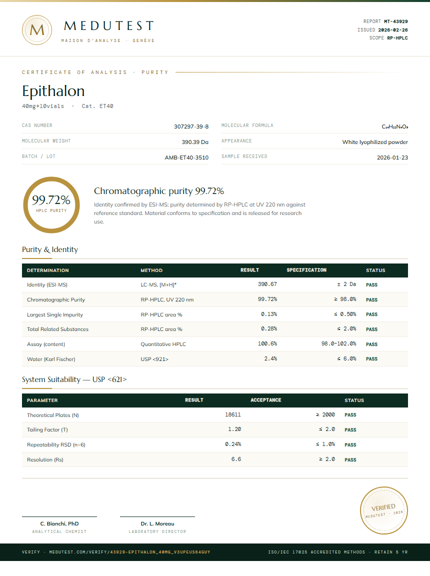 Epithalon Purity (HPLC) report by Medutest