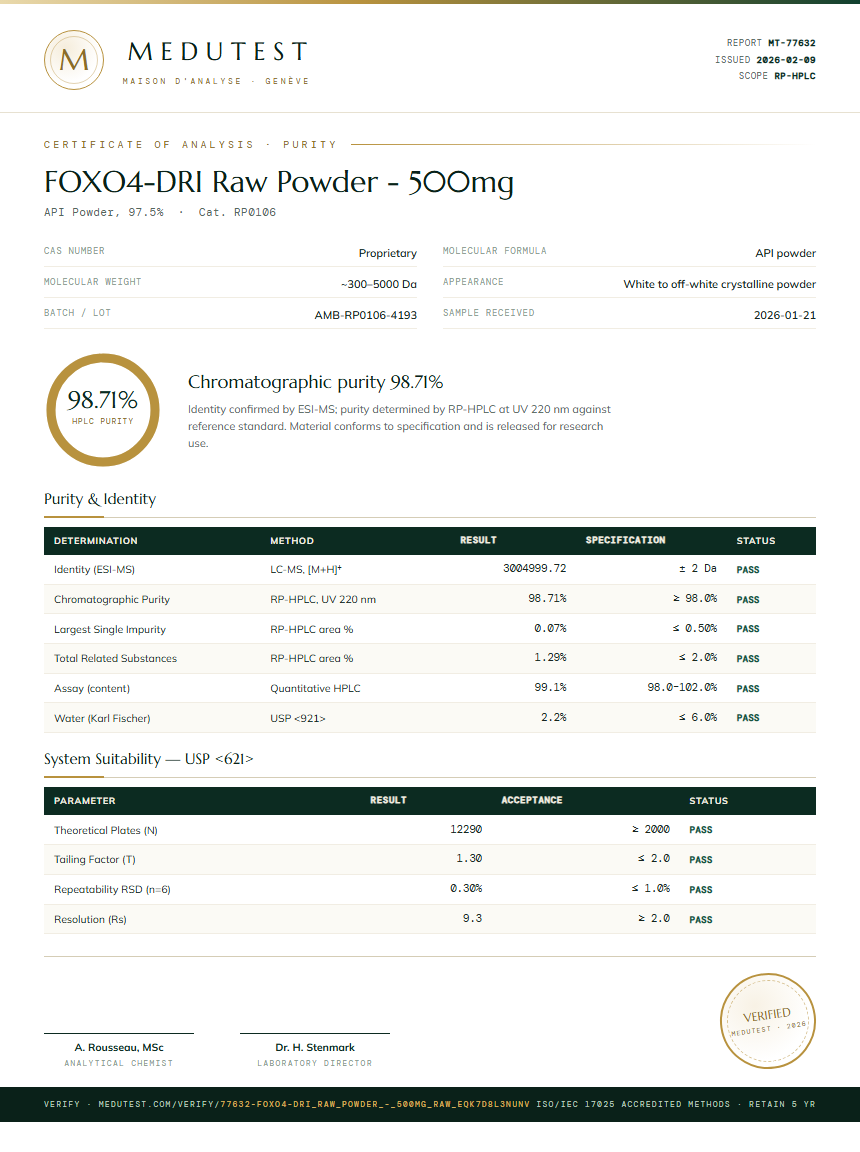 FOXO4-DRI Raw Powder - 500mg Purity (HPLC) report by Medutest