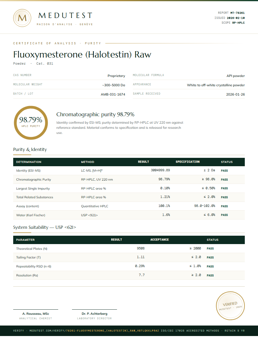 Fluoxymesterone (Halotestin) Raw Purity (HPLC) report by Medutest