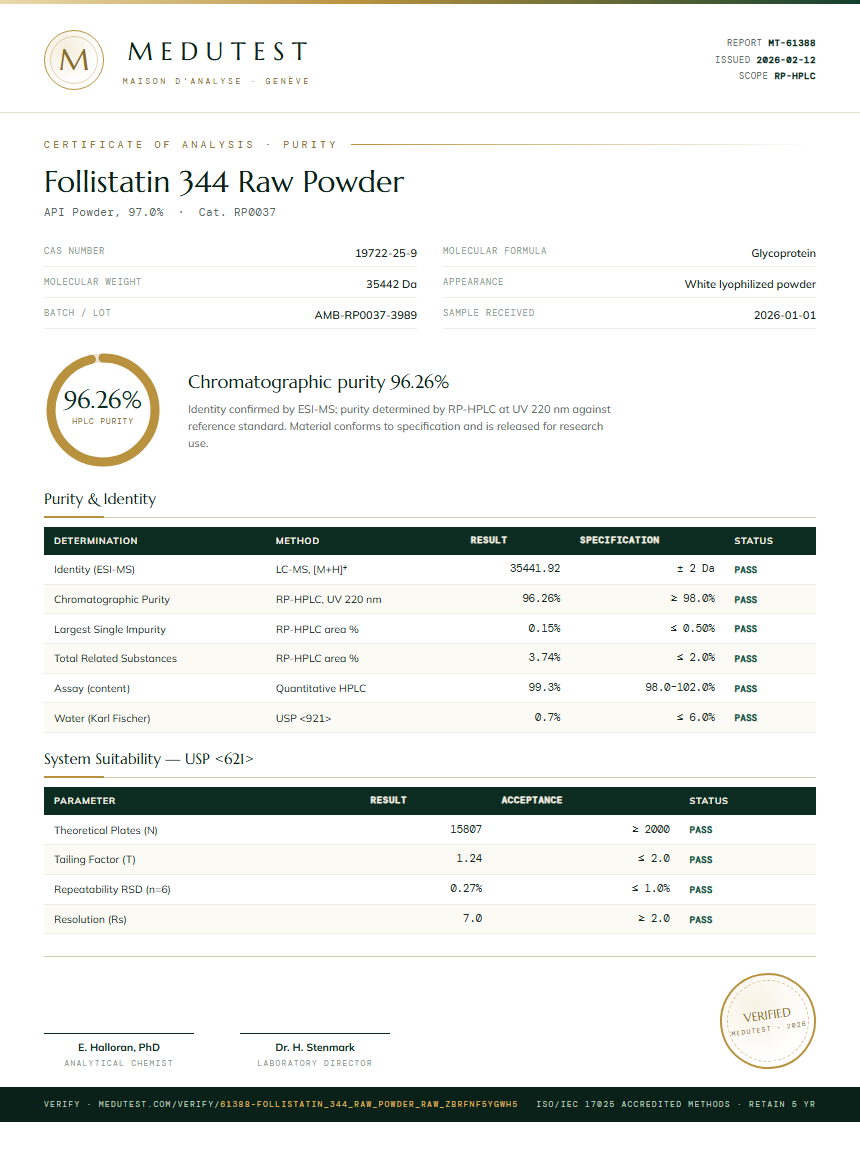 Follistatin 344 Raw Powder Purity (HPLC) report by Medutest