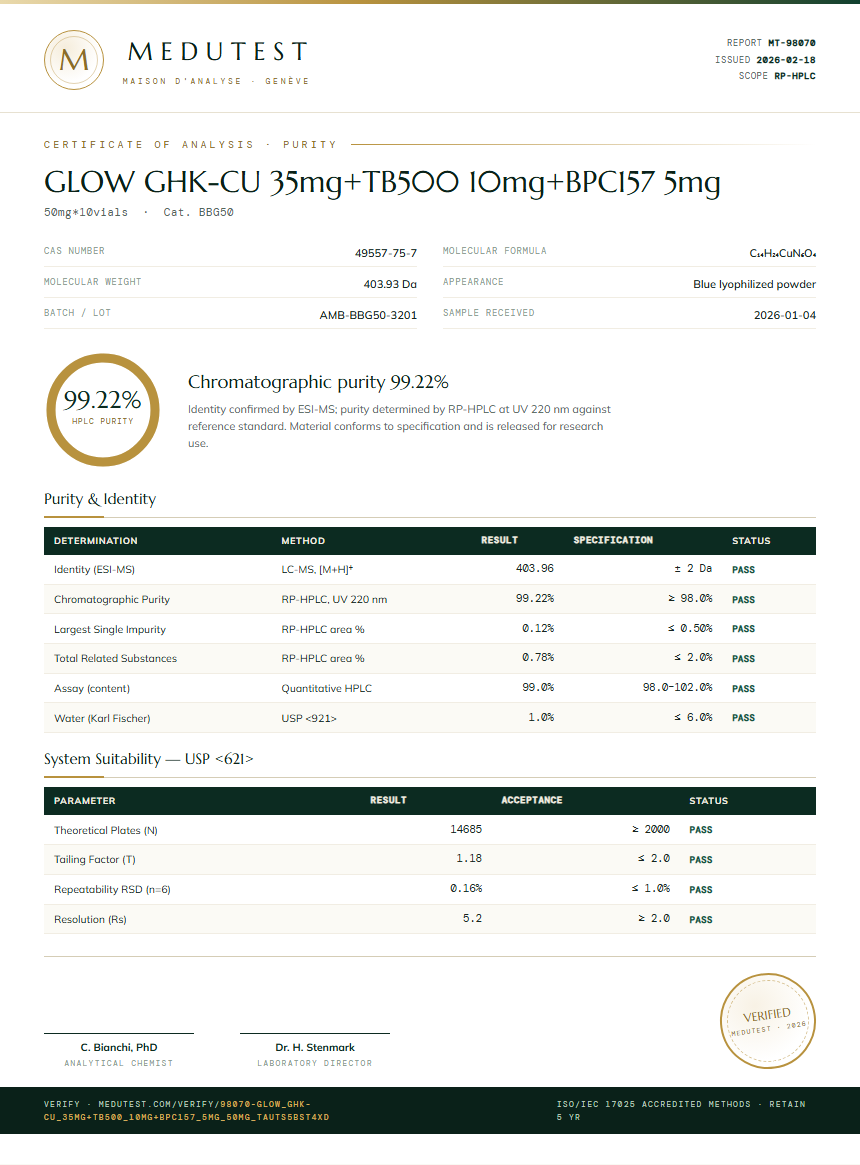 GLOW GHK-CU 35mg+TB500 10mg+BPC157 5mg Purity (HPLC) report by Medutest