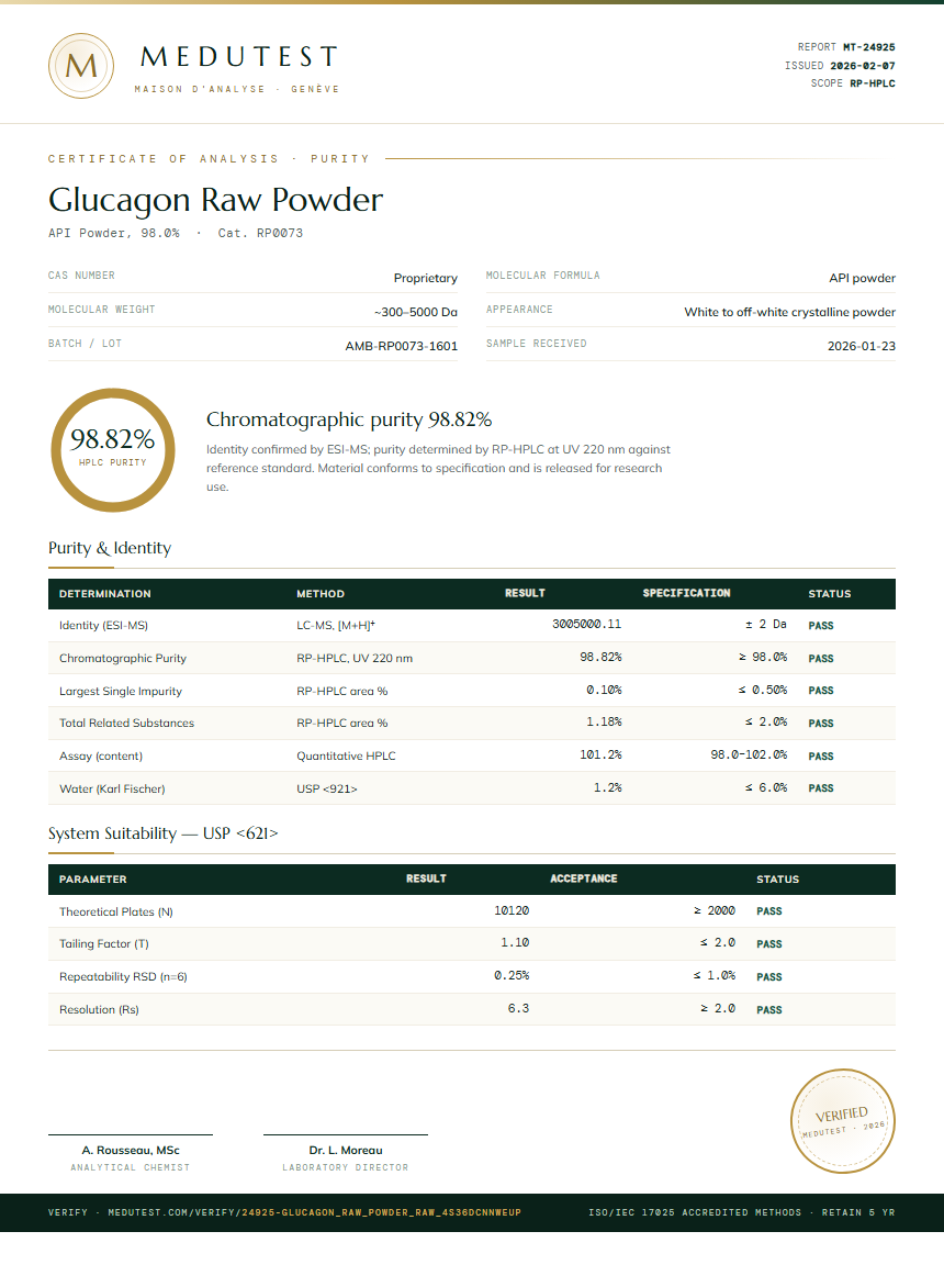 Glucagon Raw Powder Purity (HPLC) report by Medutest
