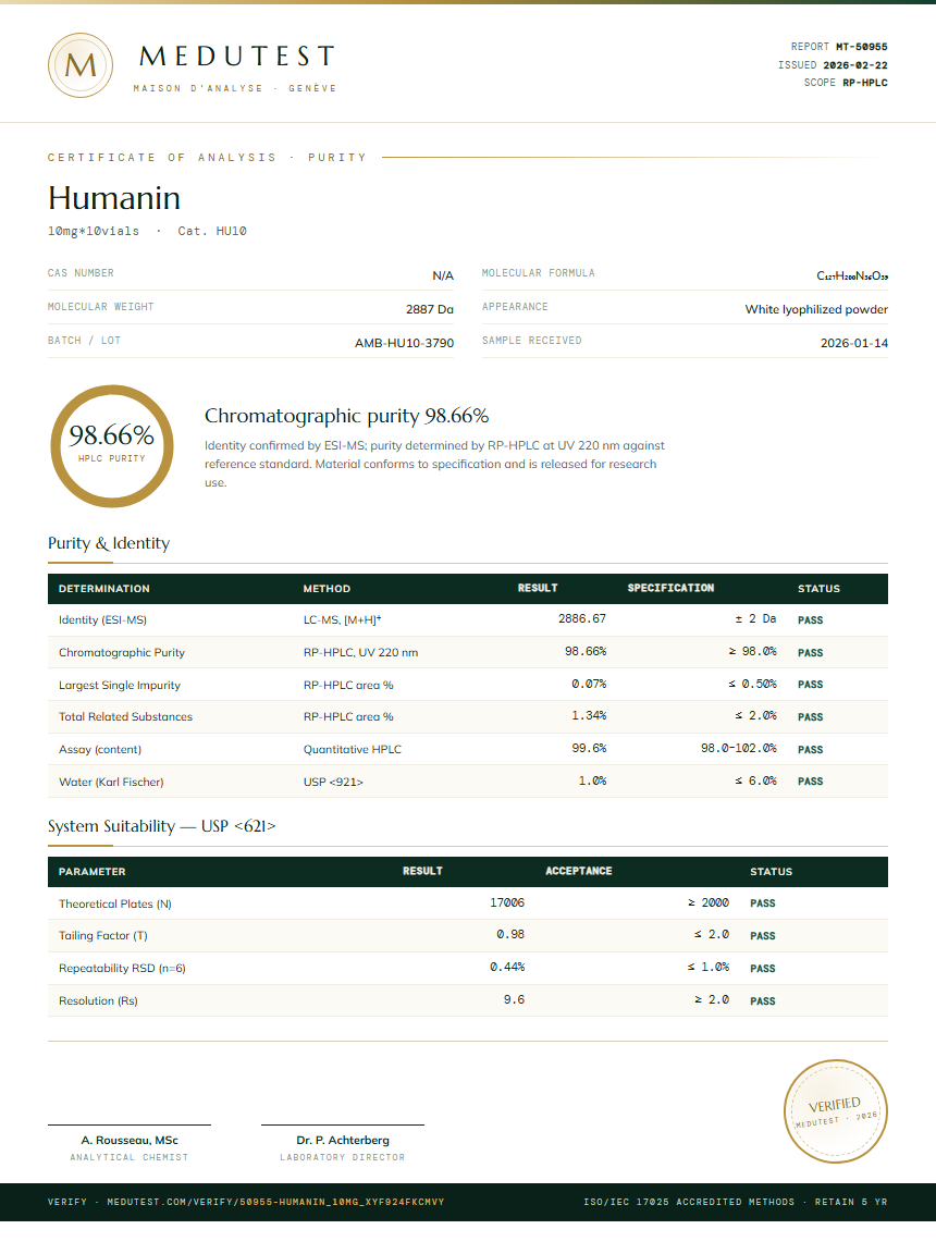 Humanin Purity (HPLC) report by Medutest