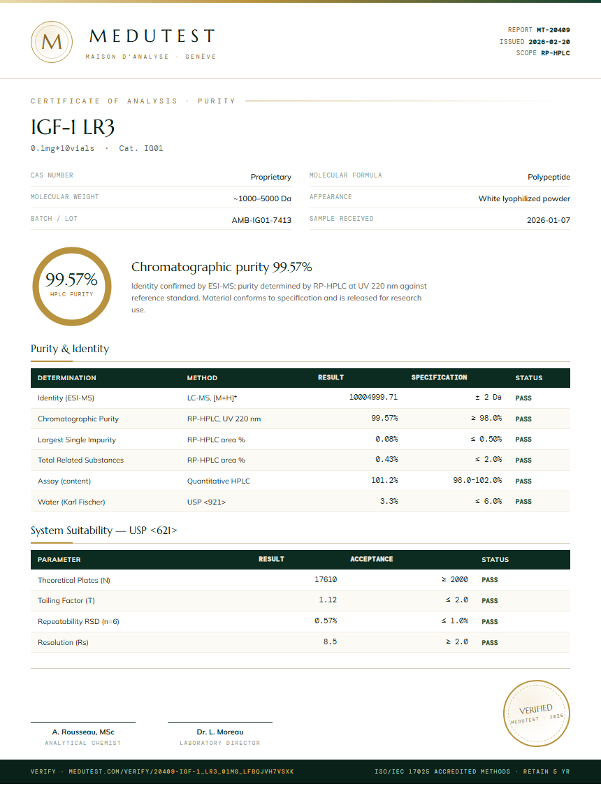 IGF-1 LR3 Purity (HPLC) report by Medutest