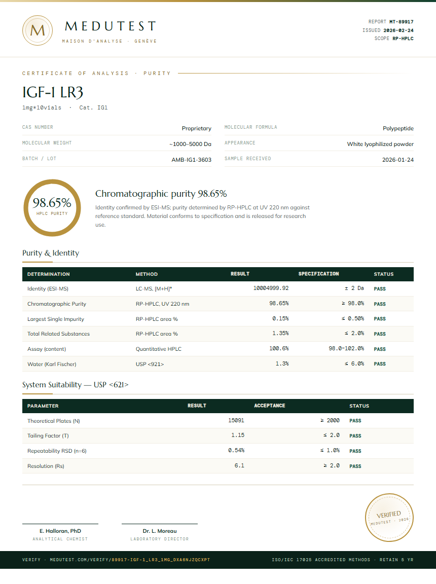 IGF-1 LR3 Purity (HPLC) report by Medutest