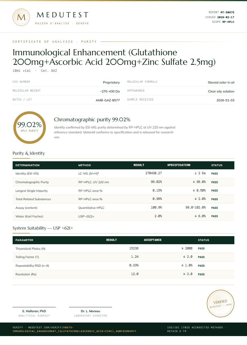 Immunological Enhancement (Glutathione 200mg+Ascorbic Acid 200mg+Zinc Sulfate 2.5mg) Purity (HPLC) report by Medutest