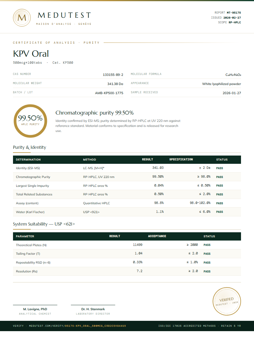 KPV Oral Purity (HPLC) report by Medutest