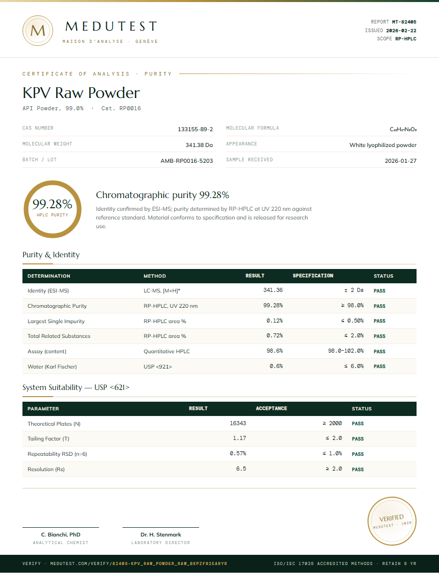 KPV Raw Powder Purity (HPLC) report by Medutest