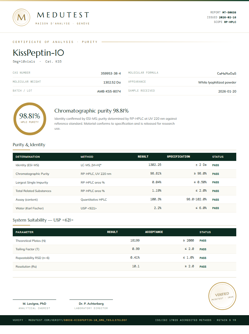 KissPeptin-10 Purity (HPLC) report by Medutest
