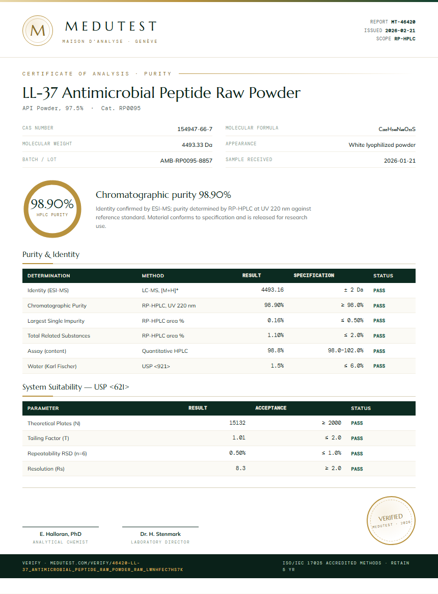LL-37 Antimicrobial Peptide Raw Powder Purity (HPLC) report by Medutest