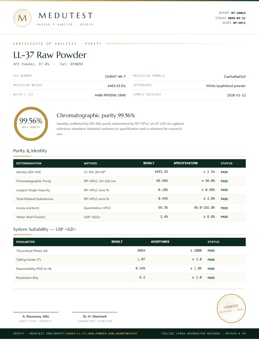 LL-37 Raw Powder Purity (HPLC) report by Medutest