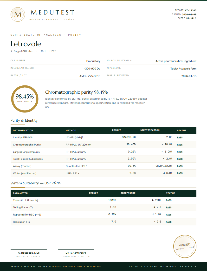Letrozole Purity (HPLC) report by Medutest