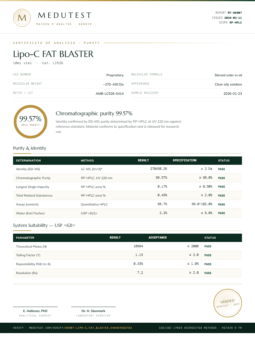 Lipo-C FAT BLASTER Purity (HPLC) report by Medutest