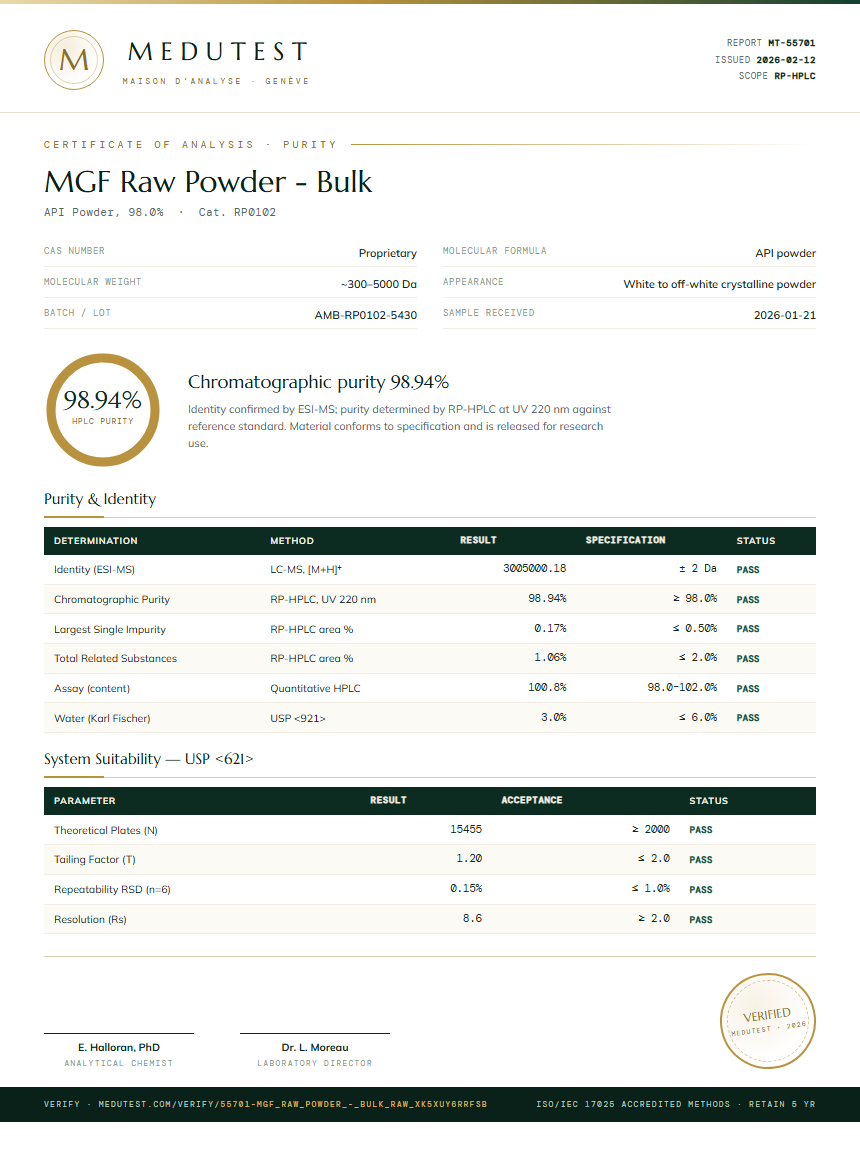 MGF Raw Powder - Bulk Purity (HPLC) report by Medutest