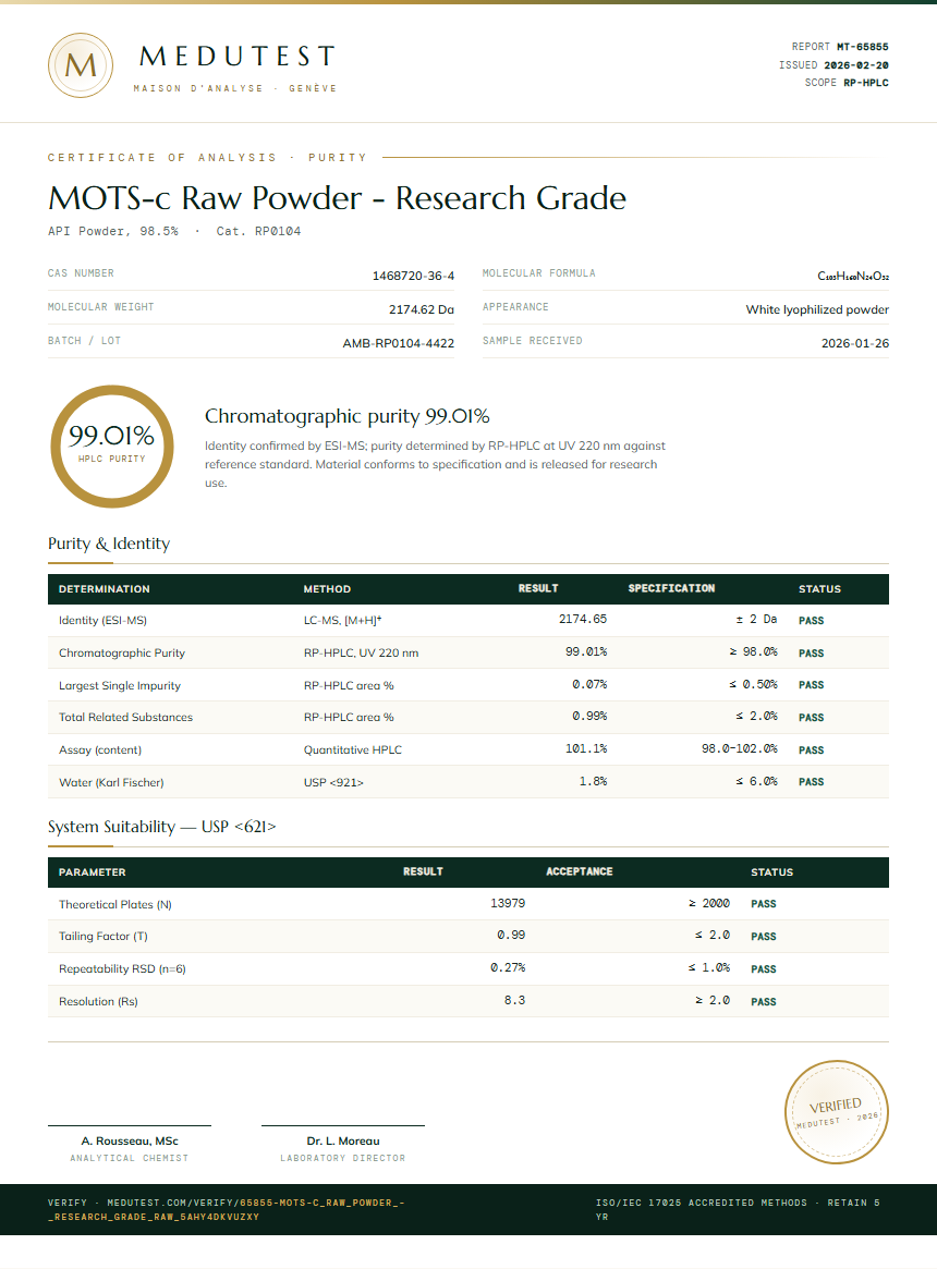 MOTS-c Raw Powder - Research Grade Purity (HPLC) report by Medutest