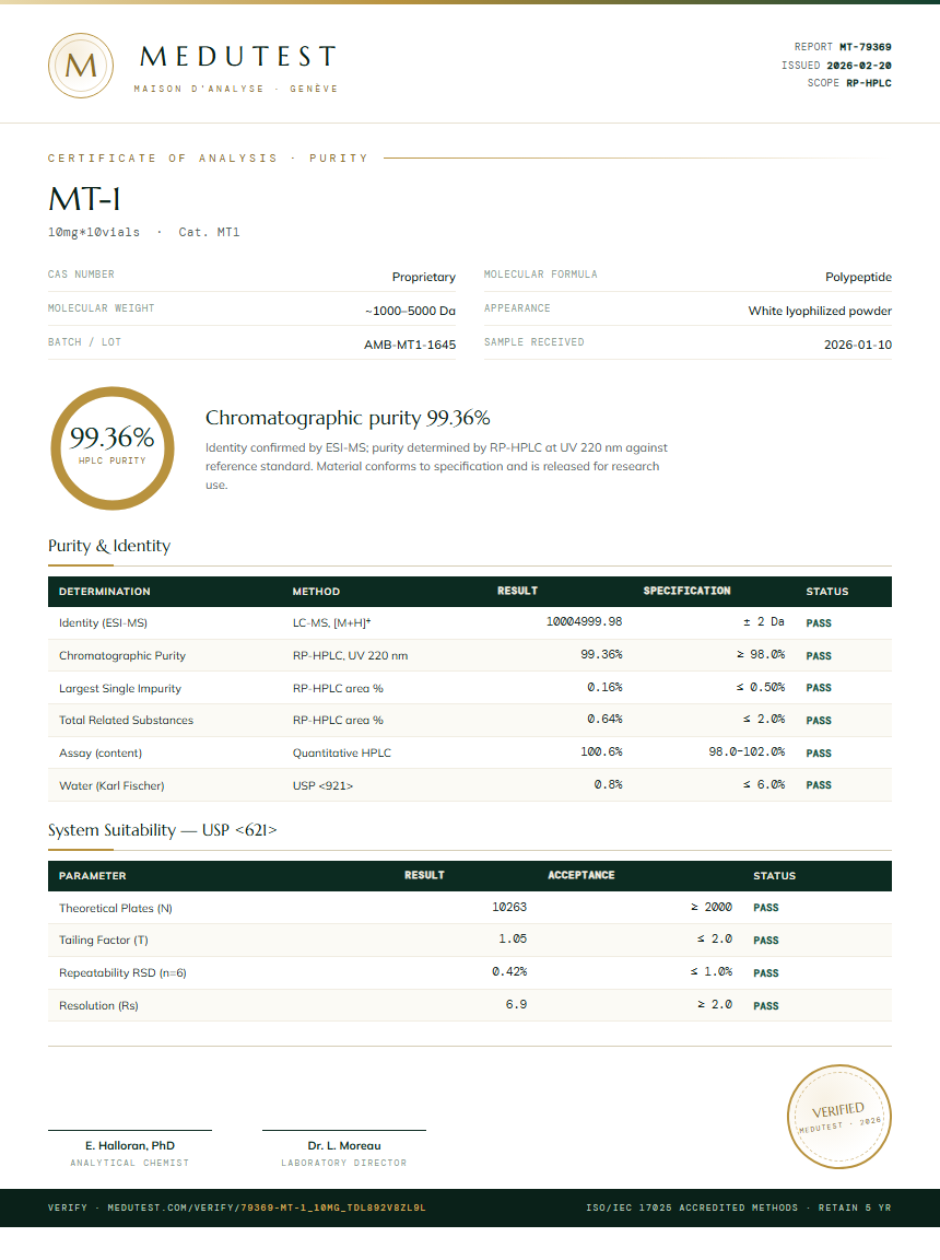 MT-1 Purity (HPLC) report by Medutest