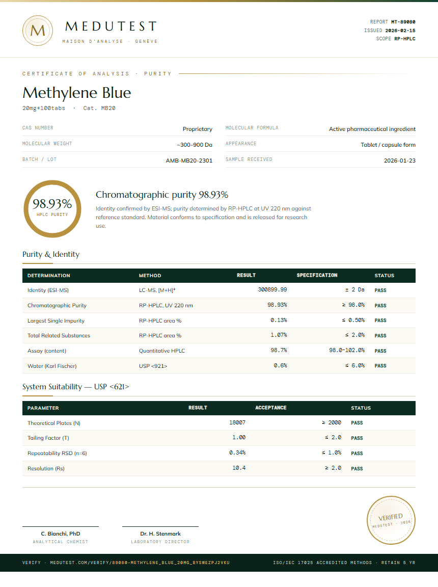 Methylene Blue Purity (HPLC) report by Medutest