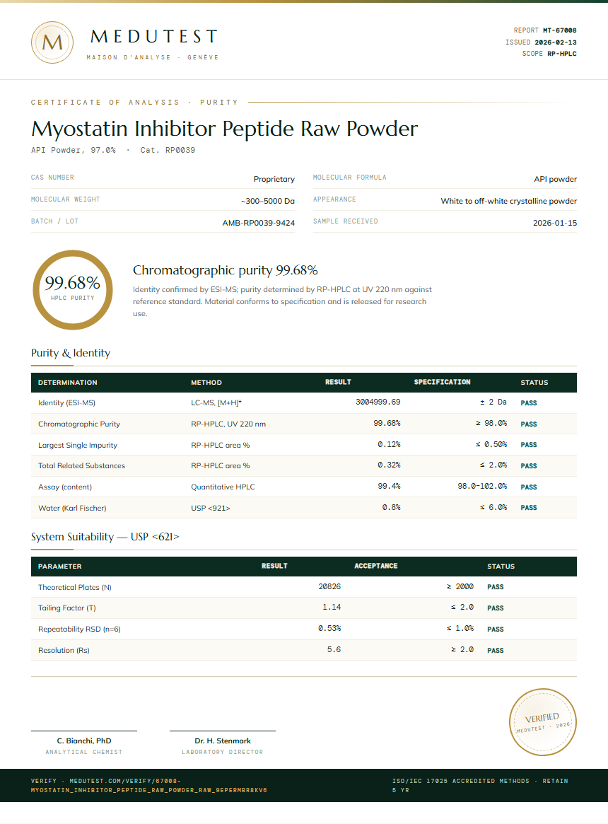 Myostatin Inhibitor Peptide Raw Powder Purity (HPLC) report by Medutest