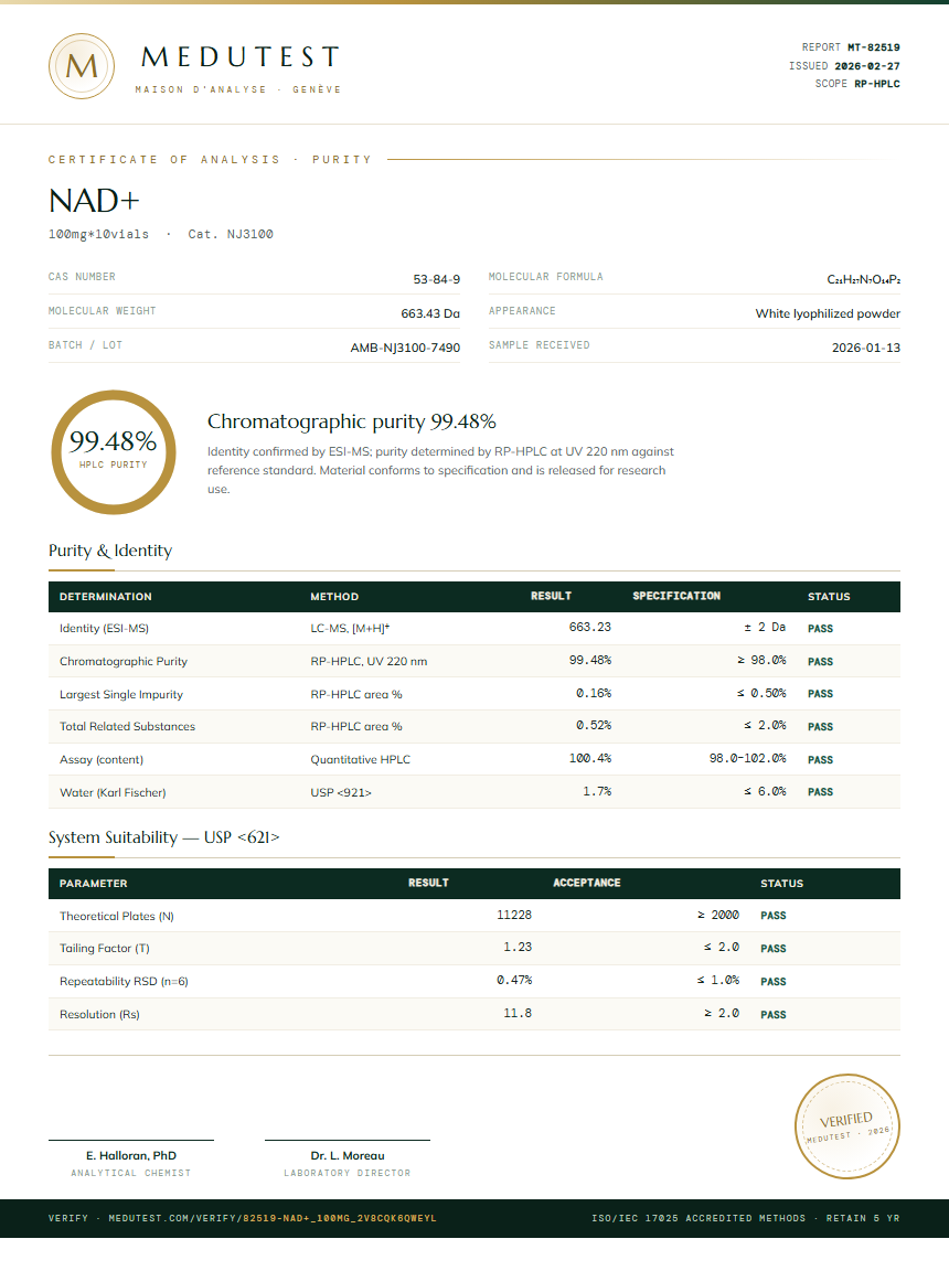 NAD+ Purity (HPLC) report by Medutest