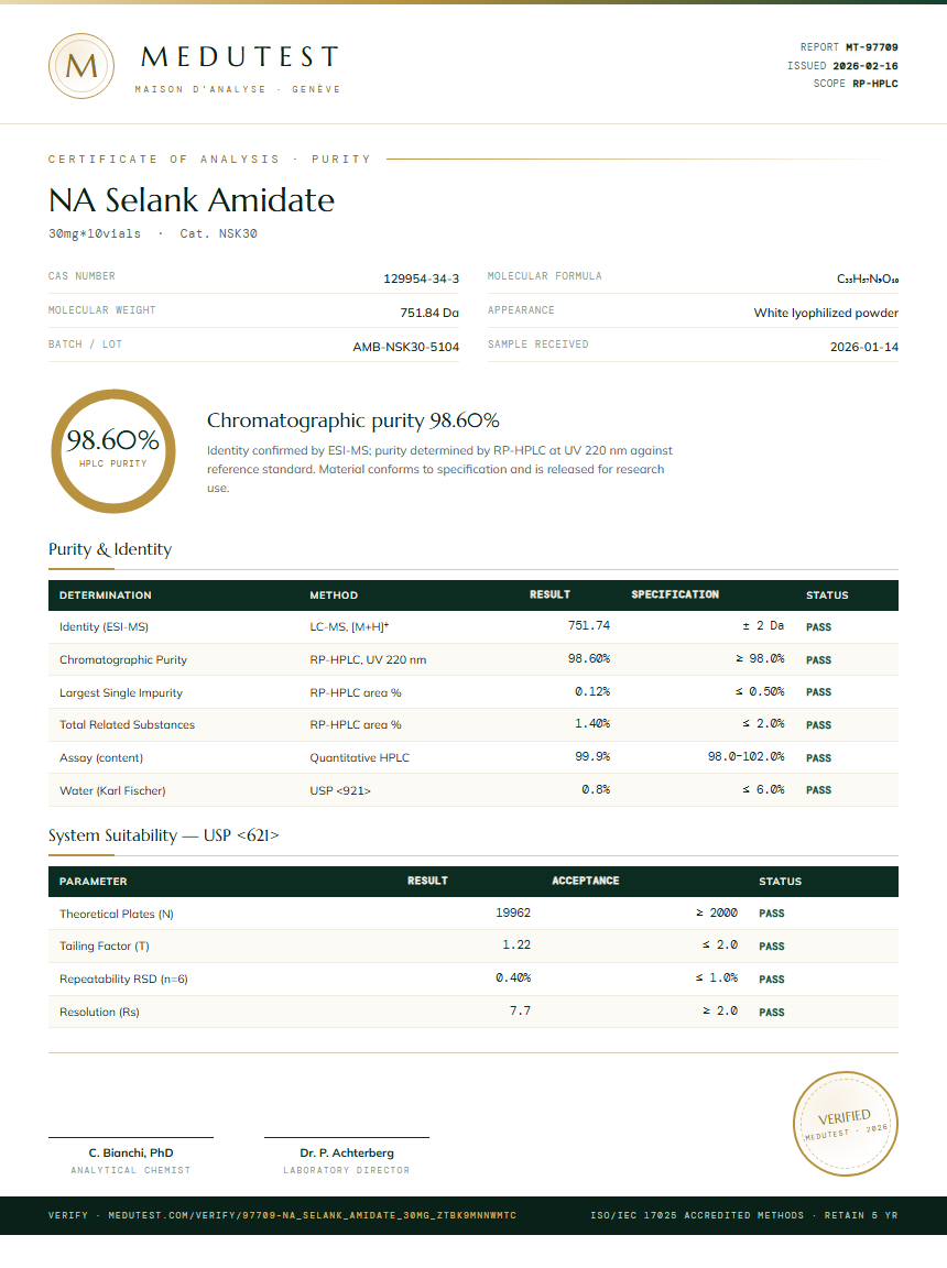 NA Selank Amidate Purity (HPLC) report by Medutest