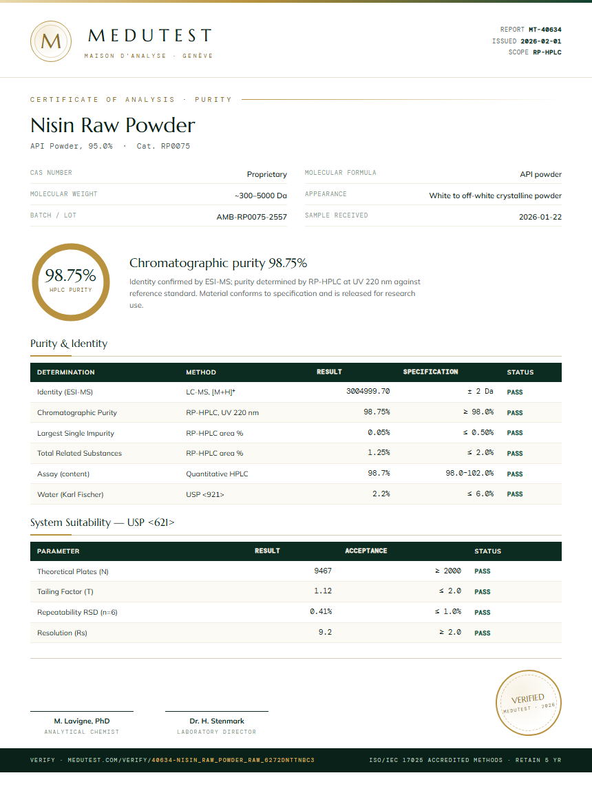 Nisin Raw Powder Purity (HPLC) report by Medutest