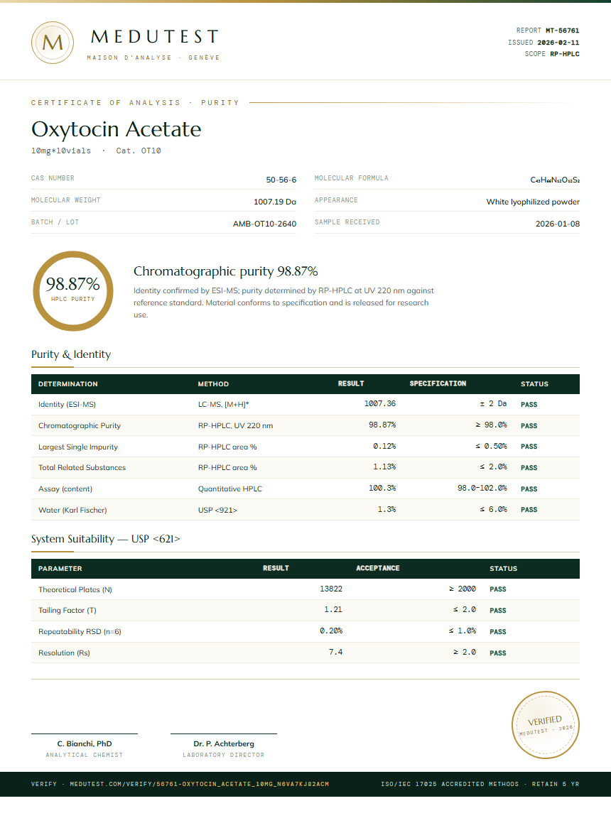 Oxytocin Acetate Purity (HPLC) report by Medutest