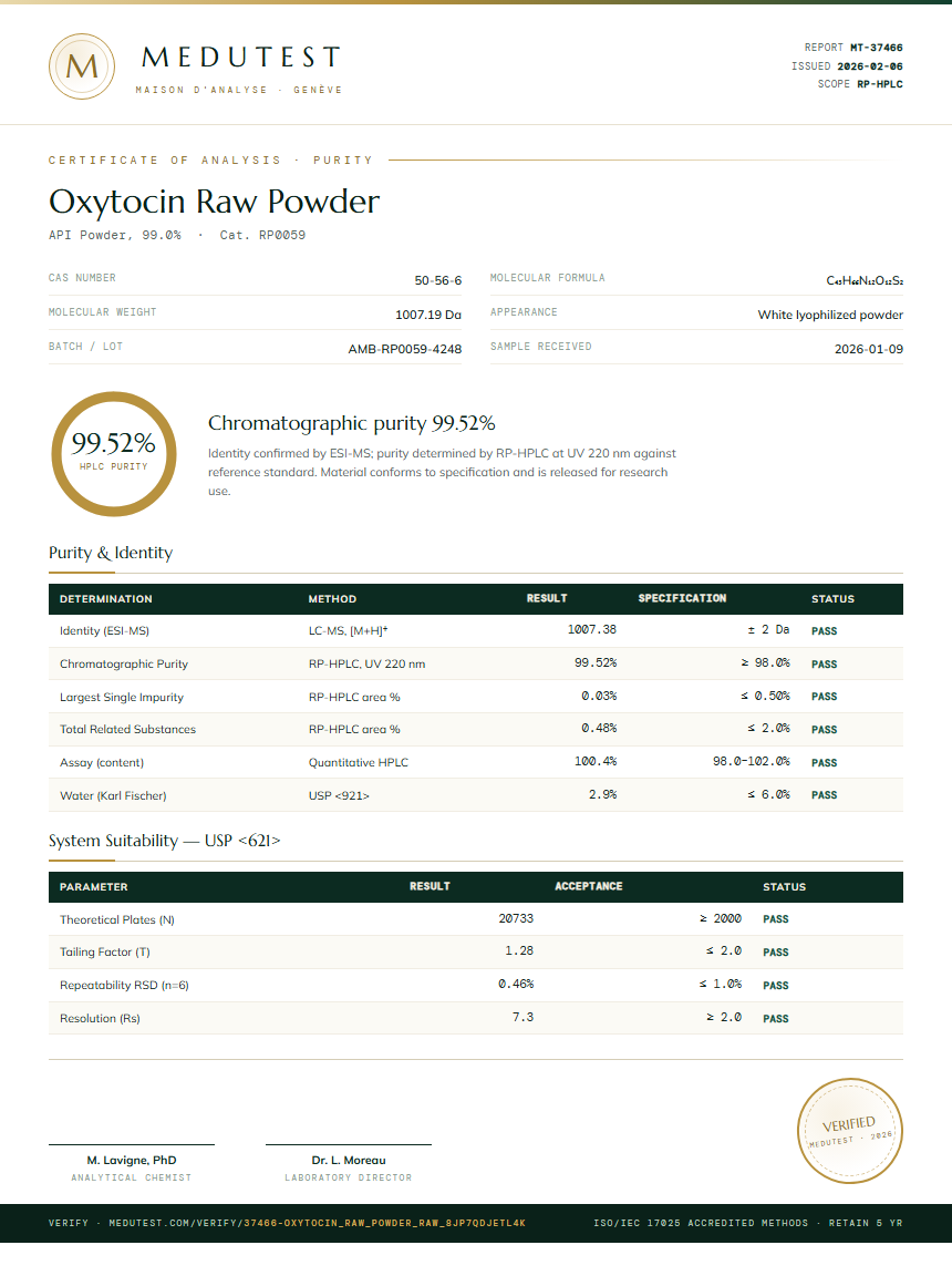 Oxytocin Raw Powder Purity (HPLC) report by Medutest