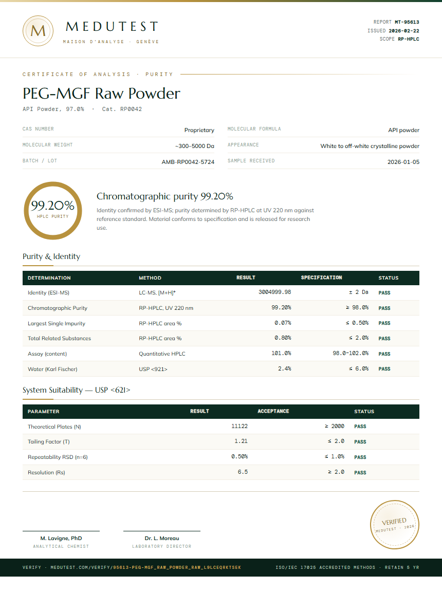 PEG-MGF Raw Powder Purity (HPLC) report by Medutest