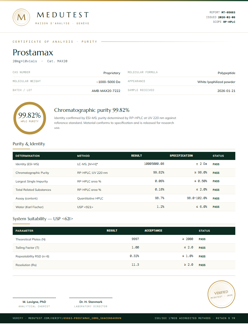 Prostamax Purity (HPLC) report by Medutest