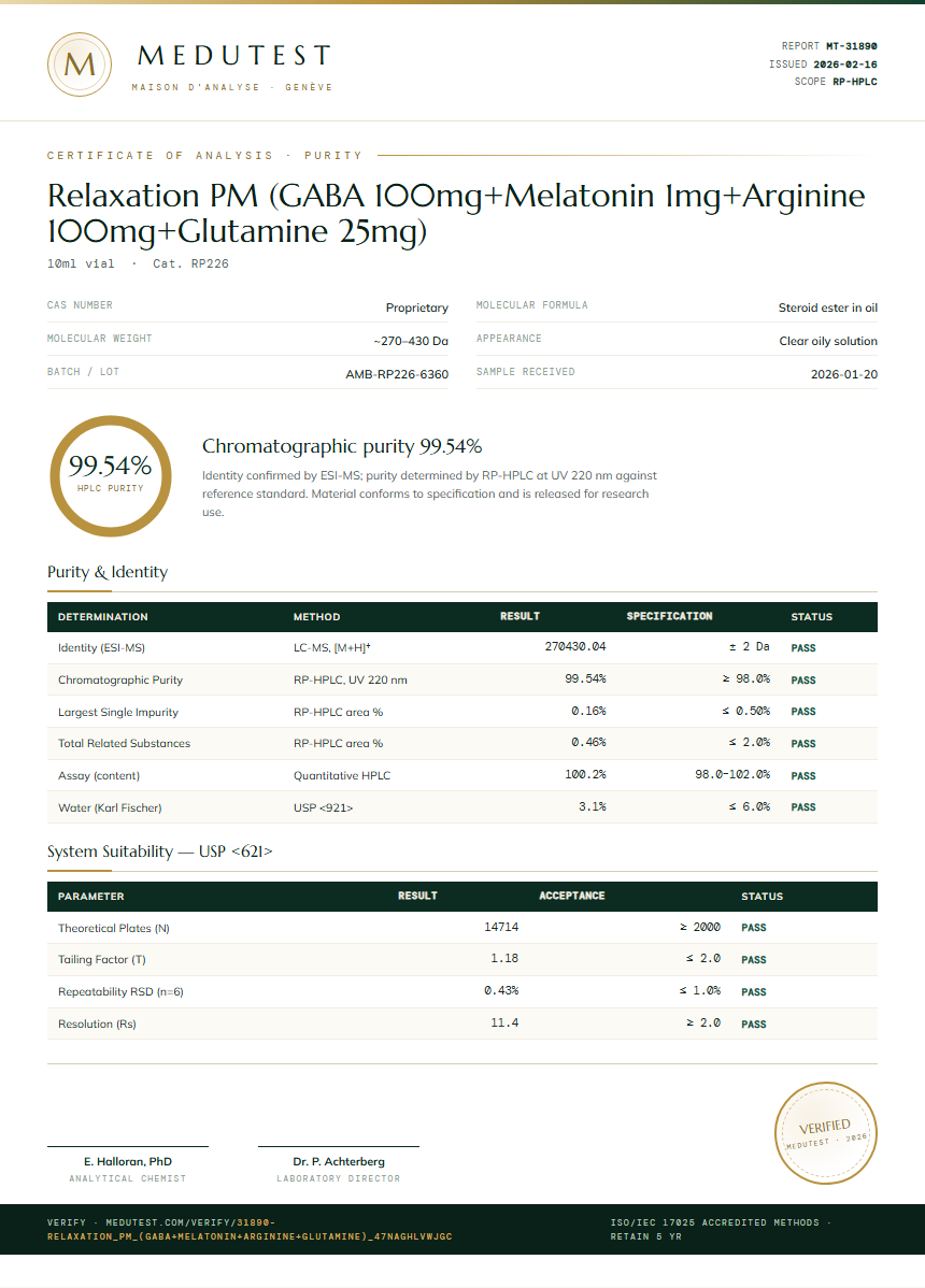 Relaxation PM (GABA 100mg+Melatonin 1mg+Arginine 100mg+Glutamine 25mg) Purity (HPLC) report by Medutest