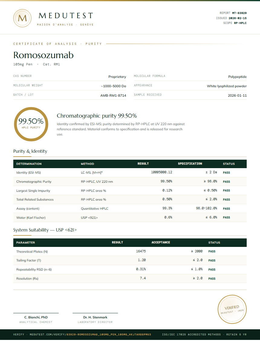 Romosozumab Purity (HPLC) report by Medutest