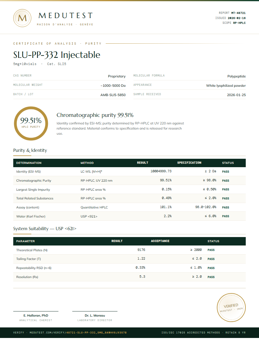 SLU-PP-332 Injectable Purity (HPLC) report by Medutest