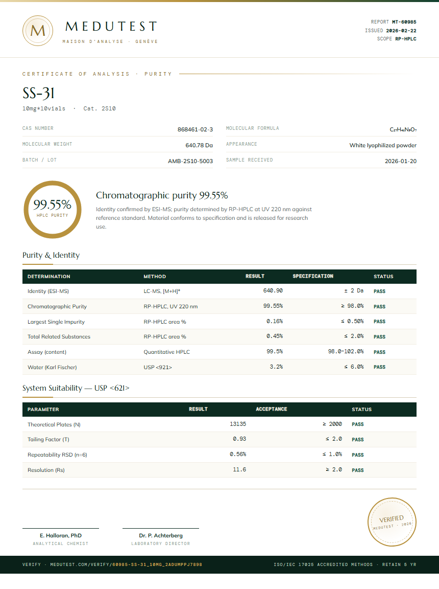 SS-31 Purity (HPLC) report by Medutest