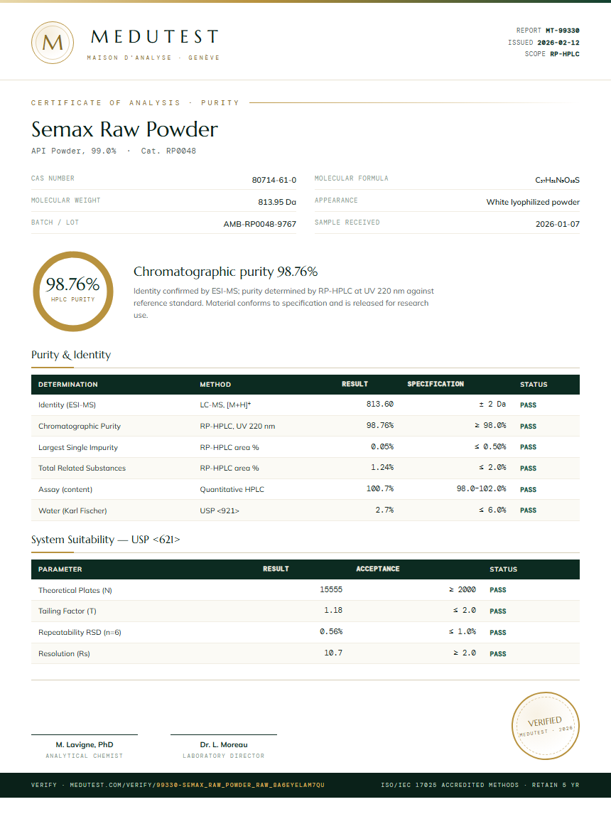 Semax Raw Powder Purity (HPLC) report by Medutest