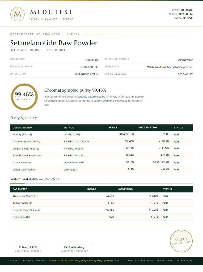 Setmelanotide Raw Powder Purity (HPLC) report by Medutest