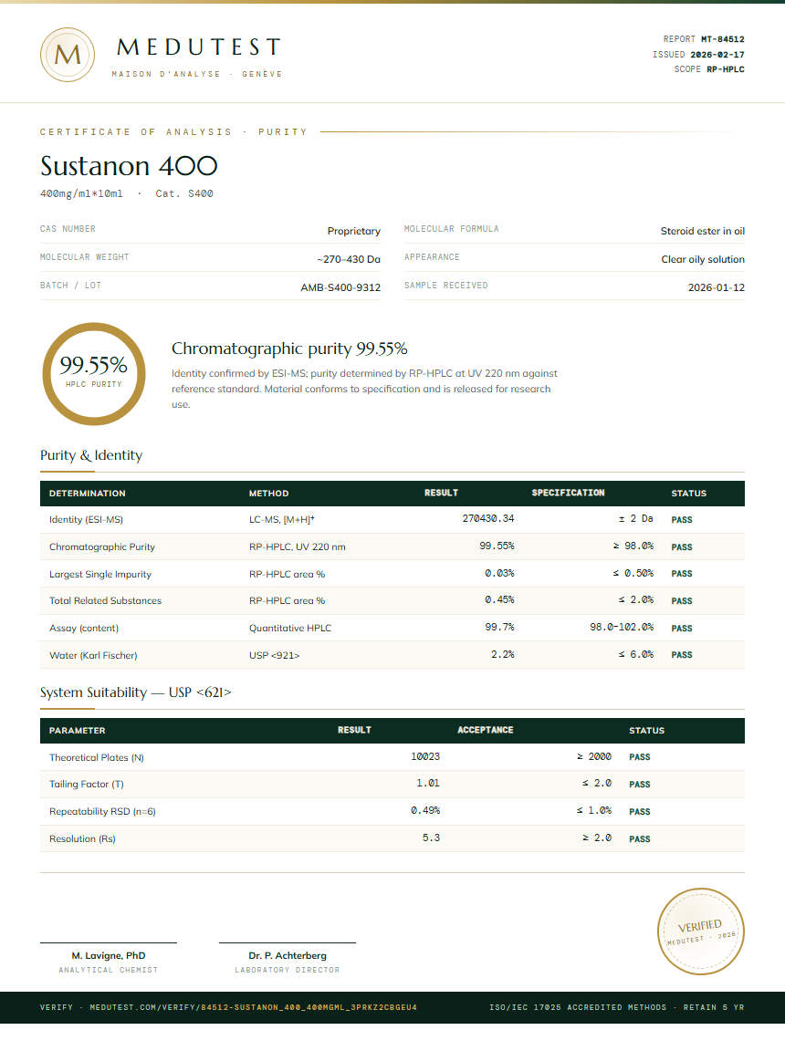 Sustanon 400 Purity (HPLC) report by Medutest